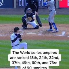 Umpire Auditor] Just some visual representation of the ...