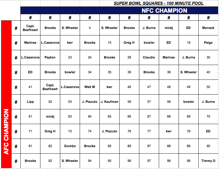 Screen Shot 2022-01-17 at 7.55.19 PM.png