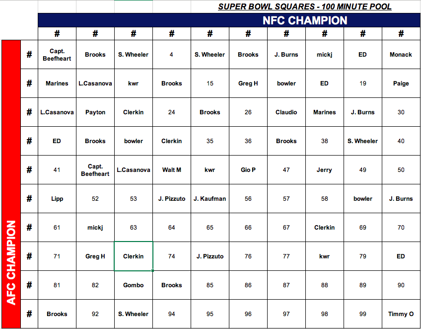 Screen Shot 2022-01-18 at 5.43.34 PM.png