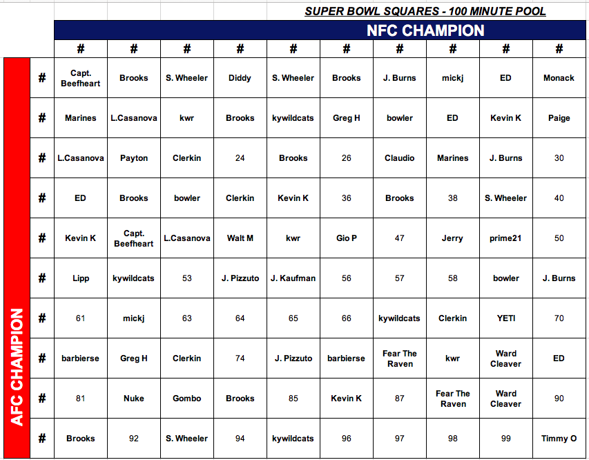 Screen Shot 2022-01-25 at 3.12.38 PM.png