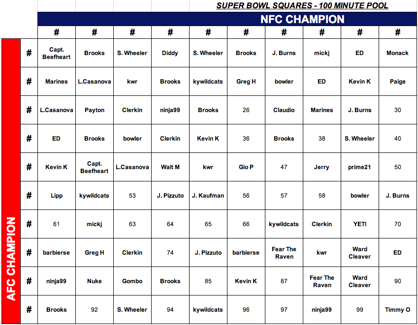 Screen Shot 2022-01-26 at 4.06.29 PM.png