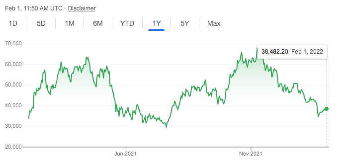 Screen Shot 2022-02-01 at 7.14.28 AM.png