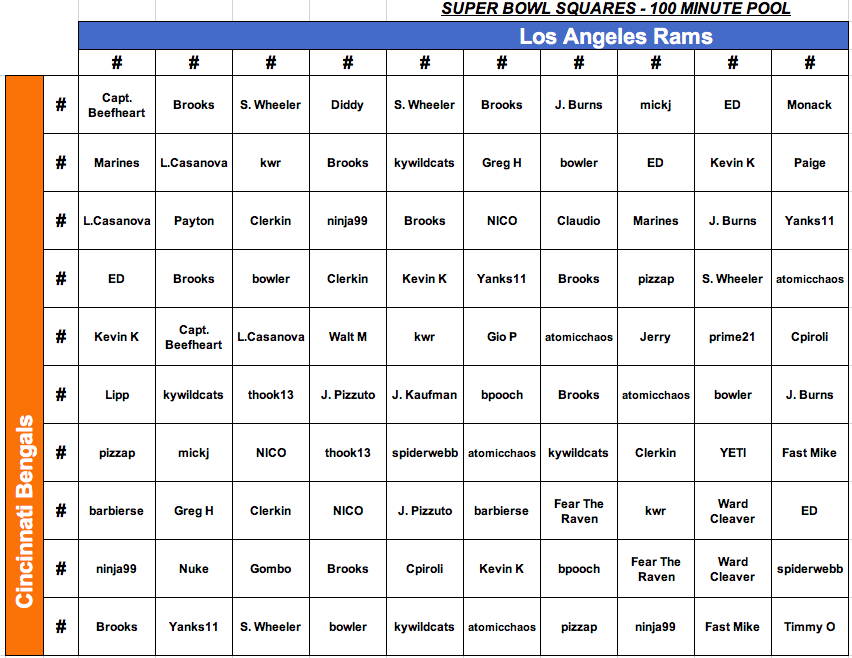 Screen Shot 2022-02-04 at 6.29.04 PM.png