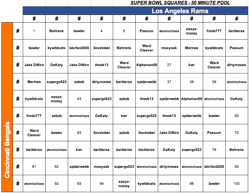 Screen Shot 2022-02-08 at 4.16.15 PM.png