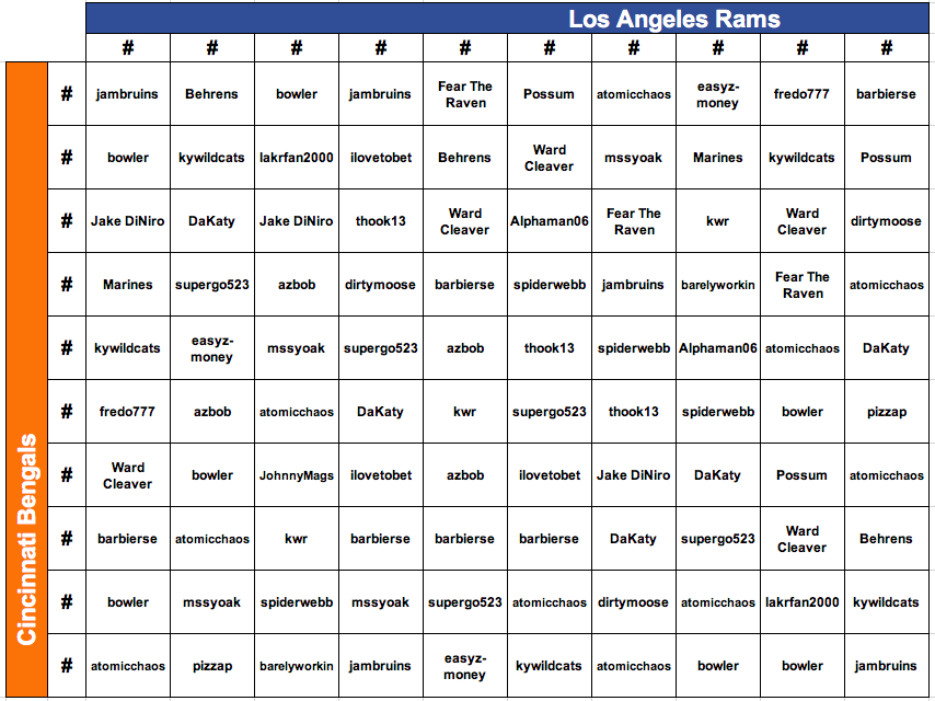 Screen Shot 2022-02-09 at 11.47.34 PM.png