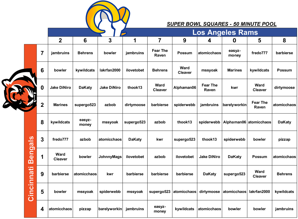 Screen Shot 2022-02-10 at 5.19.06 PM.png