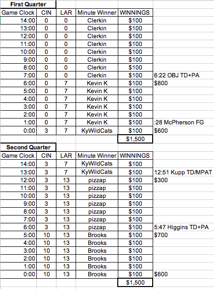 Screen Shot 2022-02-14 at 3.56.07 PM.png