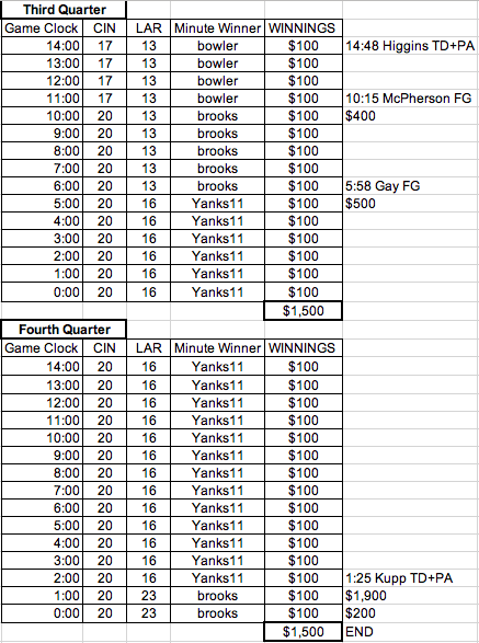 Screen Shot 2022-02-14 at 3.56.32 PM.png