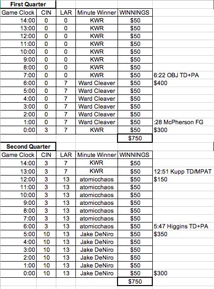 Screen Shot 2022-02-14 at 9.56.02 AM.png