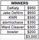 Screen Shot 2022-02-14 at 9.56.43 AM.png