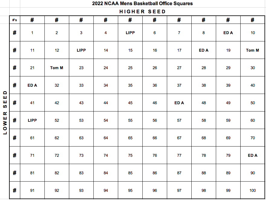 Screen Shot 2022-02-25 at 3.49.01 PM.png