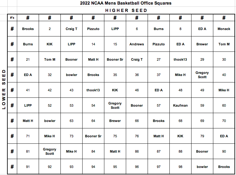 Screen Shot 2022-02-26 at 4.25.51 PM.png