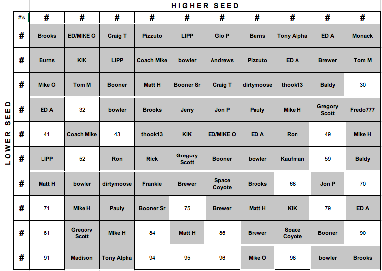 Screen Shot 2022-03-01 at 9.30.54 AM.png