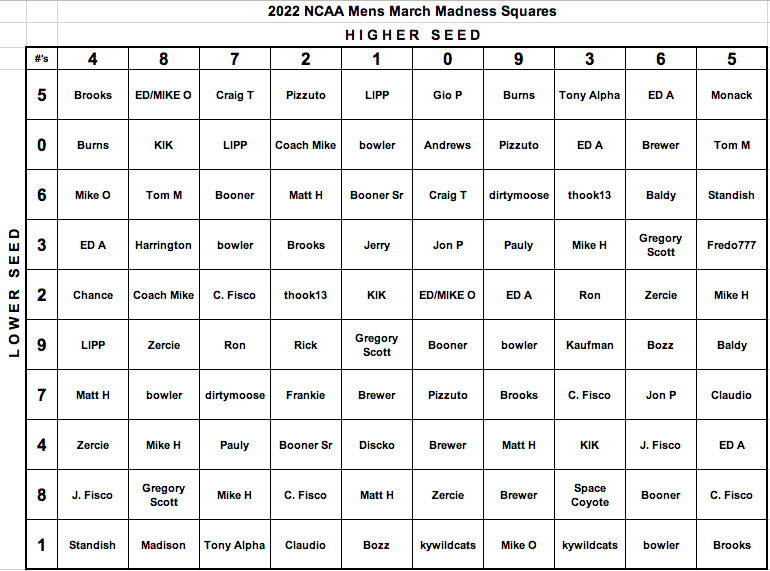 Screen Shot 2022-03-13 at 1.07.15 PM.png