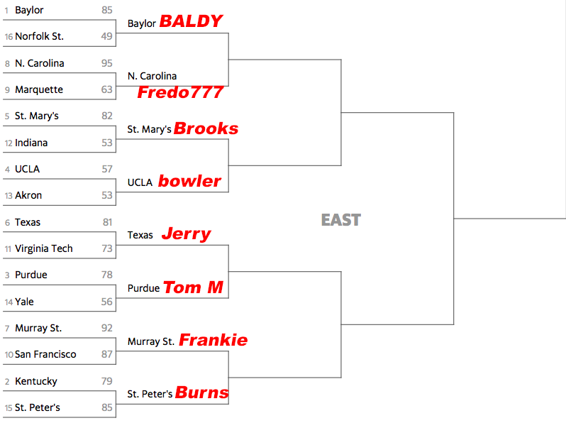 Screen Shot 2022-03-18 at 8.40.45 PM.png