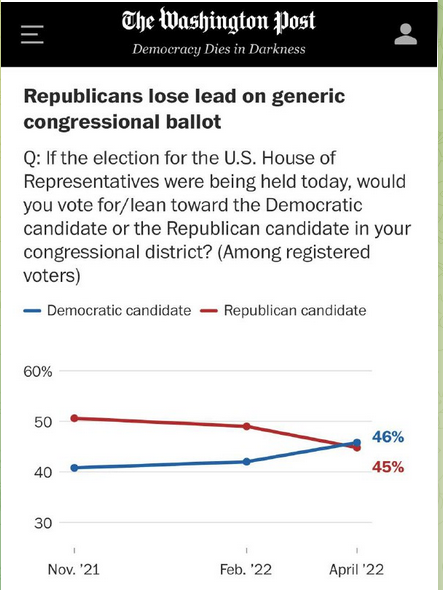 Screen Shot 2022-05-02 at 5.30.12 PM.png