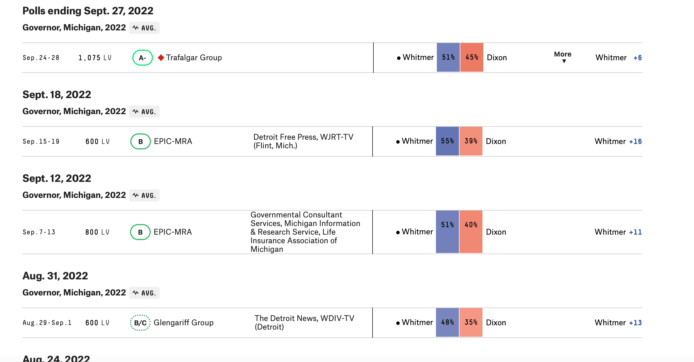 Screen Shot 2022-10-01 at 8.46.40 AM.png