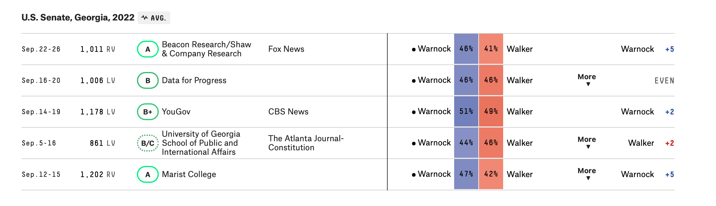 Screen Shot 2022-10-02 at 7.28.07 AM.png