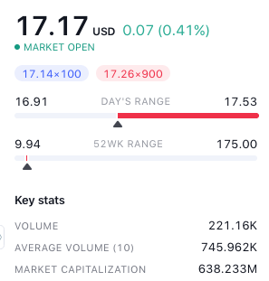 Screen Shot 2022-10-05 at 12.33.12 PM.png