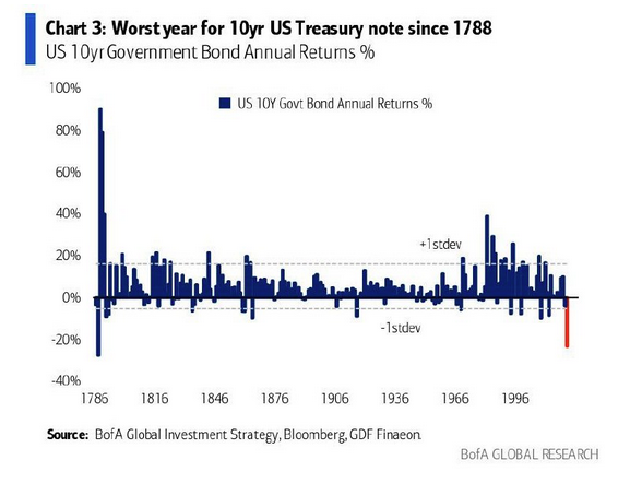 Screen Shot 2022-10-28 at 6.08.42 PM.png