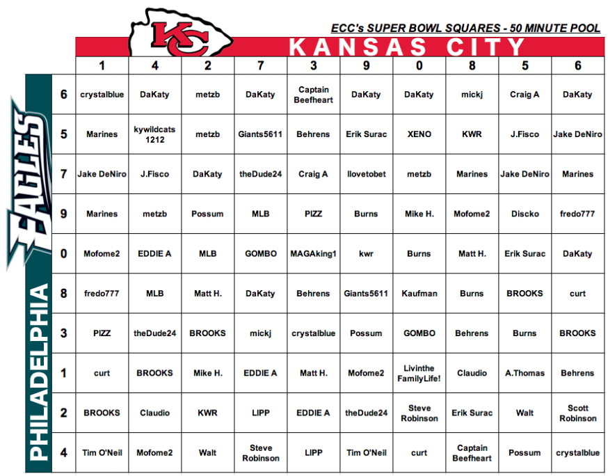 Screen Shot 2023-02-09 at 9.15.27 PM.png