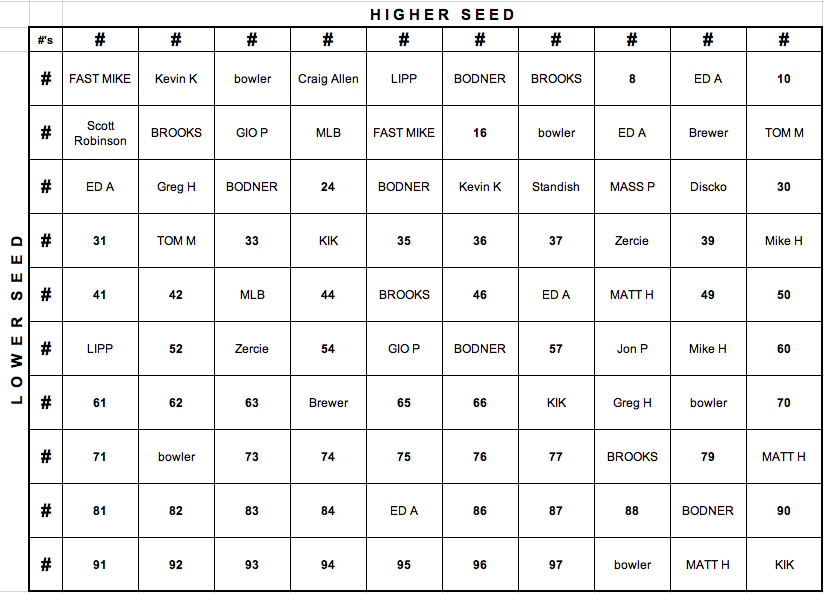 Screen Shot 2023-03-06 at 11.10.39 AM.png