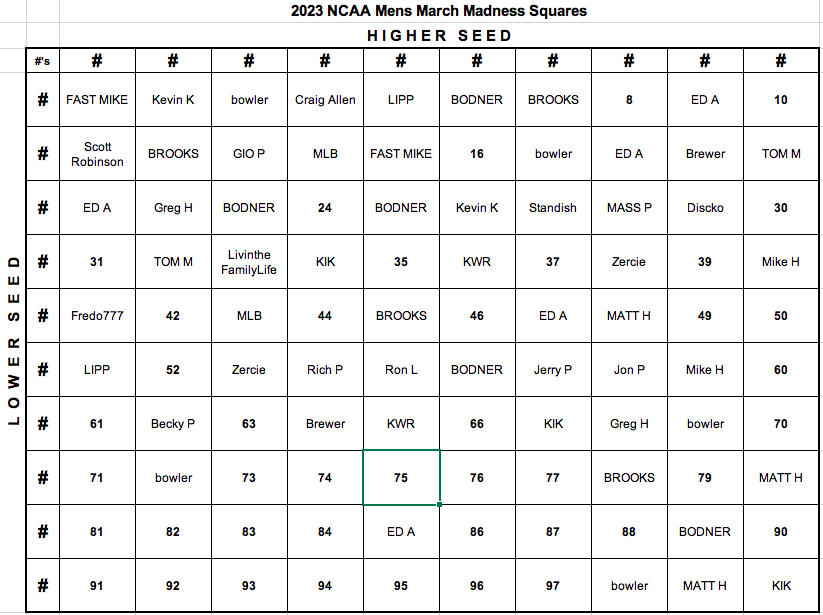 Screen Shot 2023-03-07 at 10.39.15 AM.png