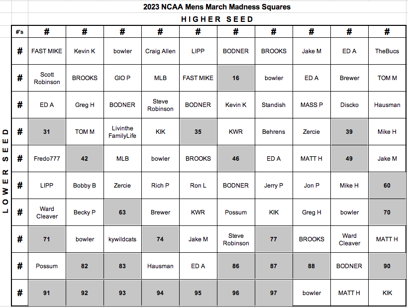 Screen Shot 2023-03-11 at 1.47.52 PM.png