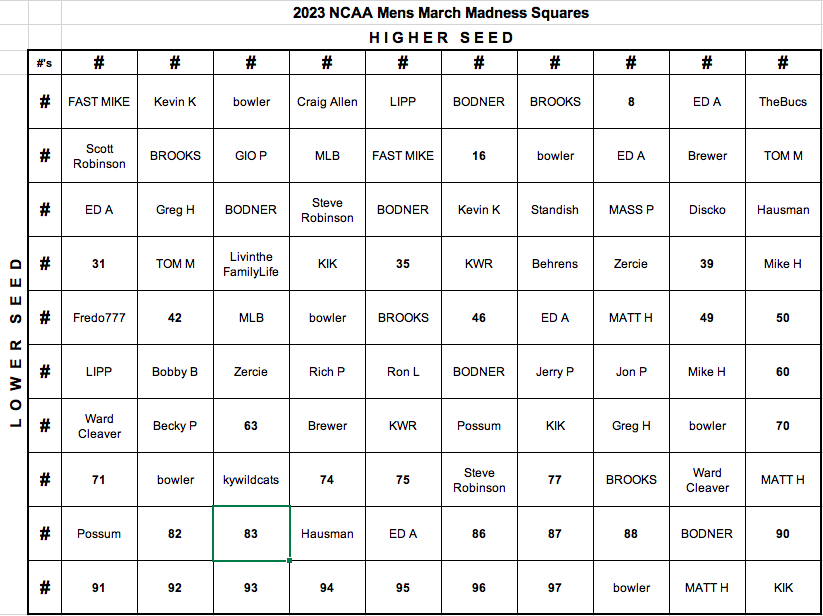 Screen Shot 2023-03-11 at 11.01.08 AM.png