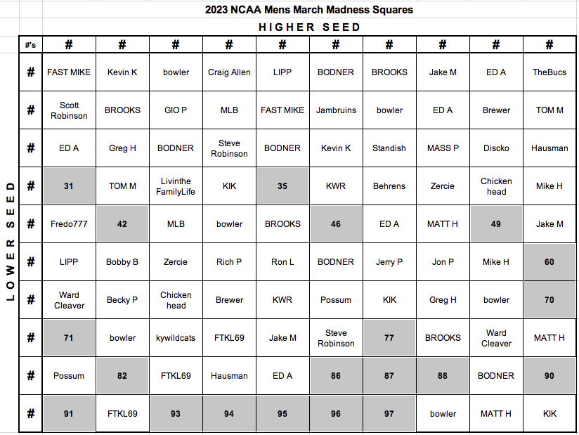 Screen Shot 2023-03-12 at 11.44.43 PM.png