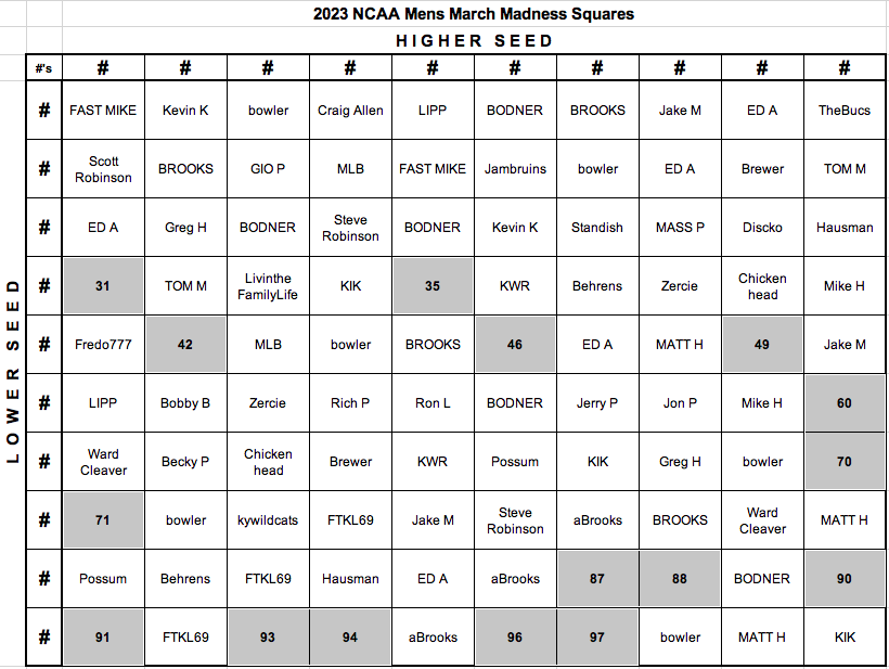 Screen Shot 2023-03-13 at 10.50.16 AM.png