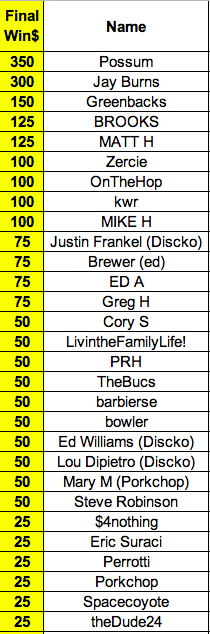 Screen Shot 2025-03-29 at 2.53.20 PM.png