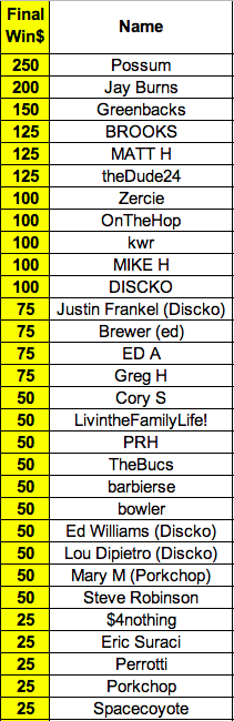 Screen Shot 2025-03-29 at 9.11.44 PM.png