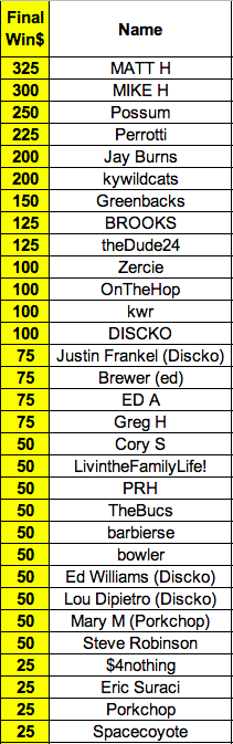 Screen Shot 2025-03-31 at 10.06.35 PM.png