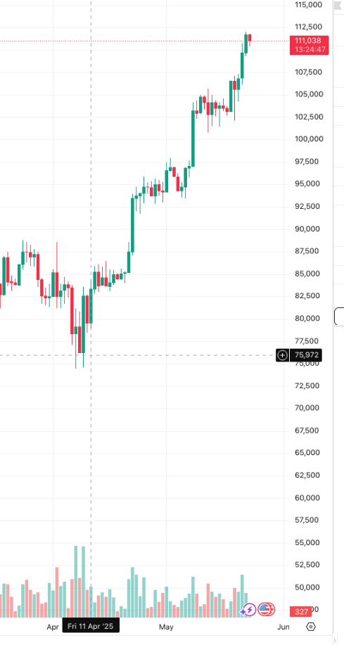 Screen Shot 2025-05-23 at 6.34.57 AM.png