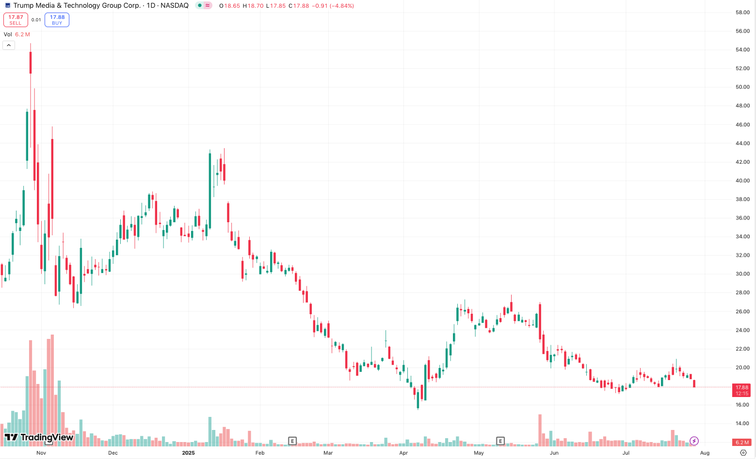 Screen Shot 2025-07-29 at 3.47.25 PM.png