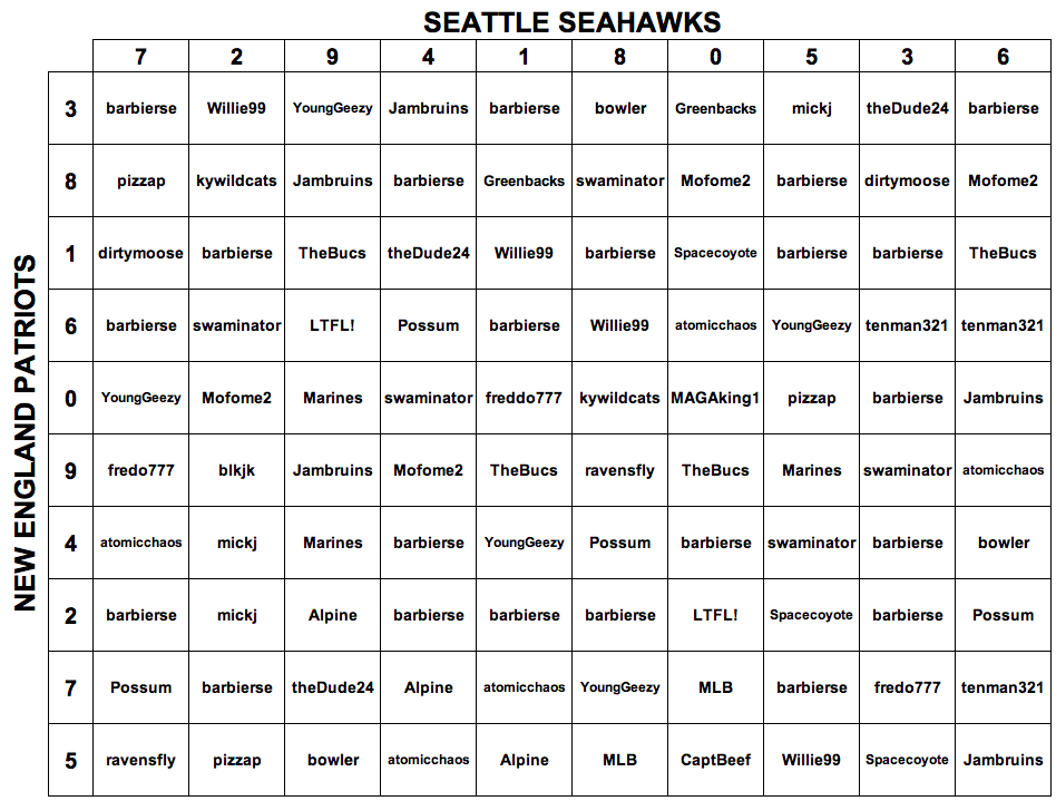 Screen Shot 2026-01-30 at 9.56.41 PM.png