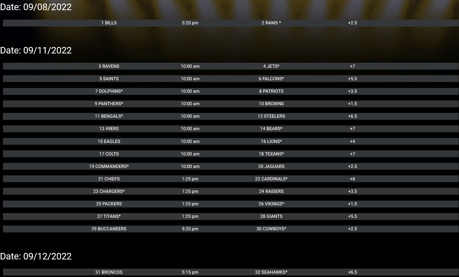 Screenshot 2022-09-07 at 19-49-49 Weekly Card 01.png