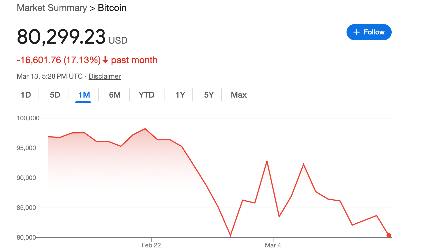 Screenshot 2025-03-13 at 10.32.34 AM.png