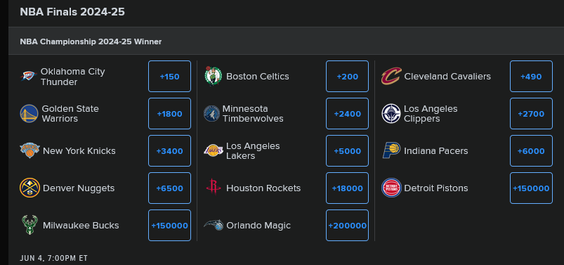 Screenshot 2025-04-29 at 07-27-34 NBA Finals Odds 2025 NBA Championship Betting Odds FanDuel.png