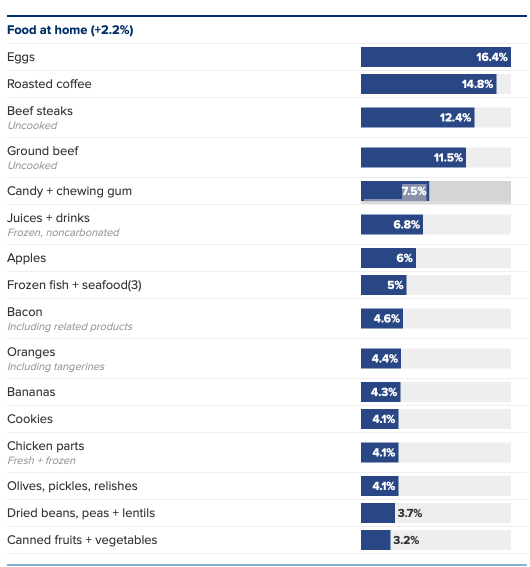 Screenshot 2025-08-12 at 8.31.23 AM.png