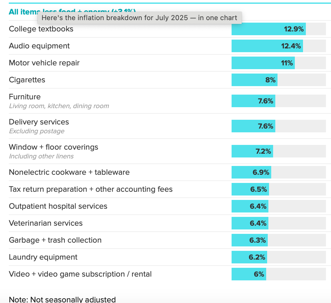 Screenshot 2025-08-12 at 8.31.45 AM.png