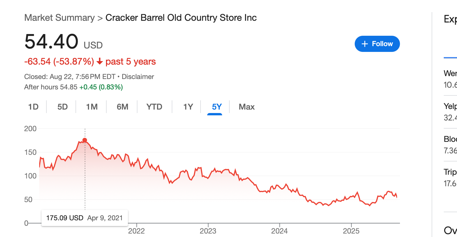 Screenshot 2025-08-23 at 7.00.37 AM.png