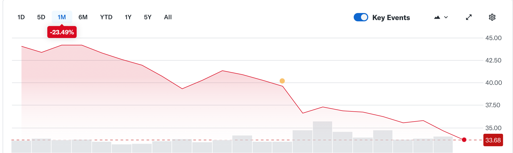 Screenshot 2025-10-30 at 9.21.03 AM.png