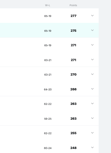 Screenshot 2025-11-25 at 02-40-07 Splash Sports.png