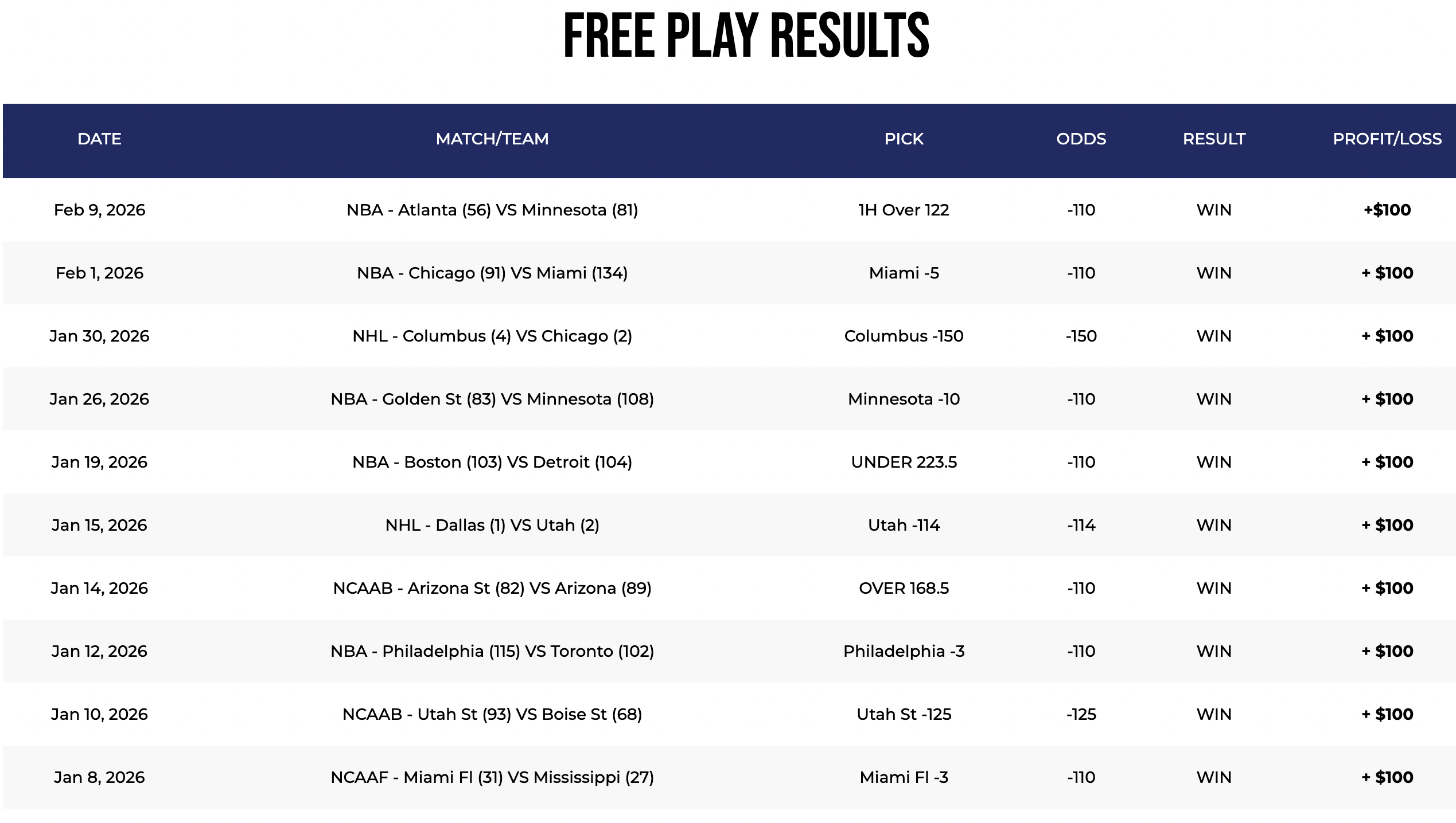 Screenshot 2026-02-10 at 11.59.51 PM.png