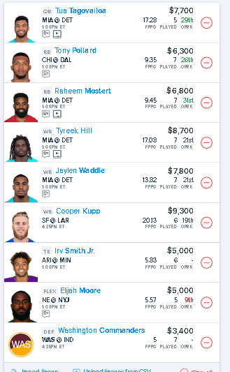 tua tyreek waddle.png